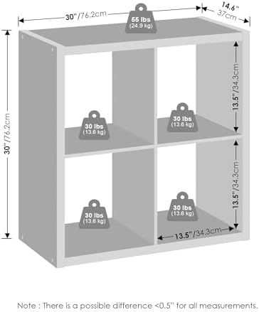 Furinno Cubic Open Back Multipurpose Clothing & Closet Storage Organizer Shelf, 4-Cube, White - Image 2