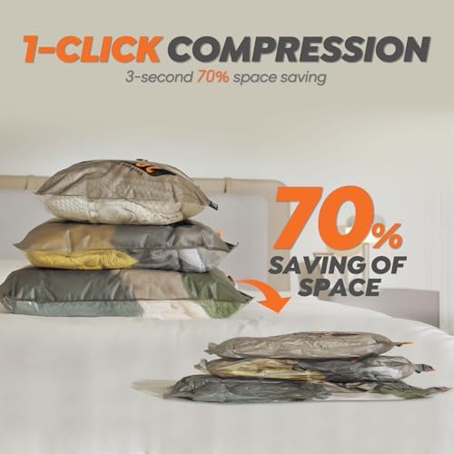 Rechargeable Wireless Pump Travel Storage Bags Set - 15 Pack Portable Space Saver Bags for Travel & Home - Vacuum Compression Packing Seal for Clothes, Blankets, Seasonal Storage - Image 3