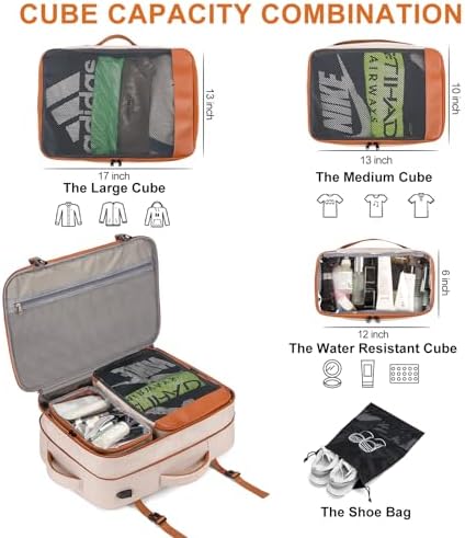 Travel Laptop Backpack,42L Carry on Luggage, Flight Approved Expandable Backpack,Business Anti Theft Weekender Bags for Women Men, Water Resistant Expandable Backpacks With 4 Packing Cubes - Image 3