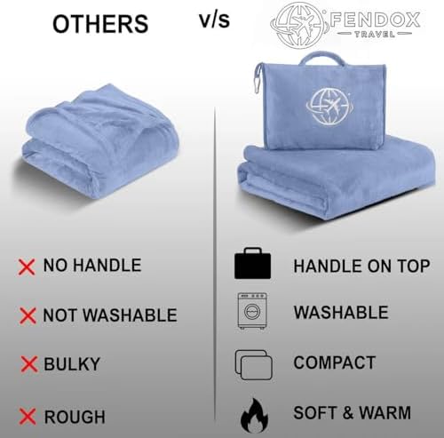 2-in-1 Travel Blanket and Pillow – Lightweight, Compact, Ultra Soft, Machine Washable – Handle, Luggage Sleeve, Backpack Clip – for Travel Airplane, Car, Office (Light Blue) - Image 7