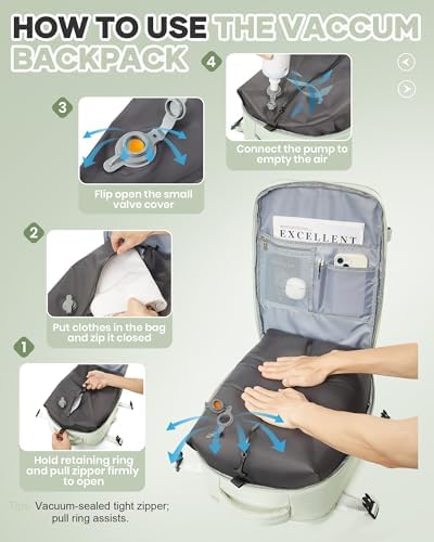 Vacuum Seal Travel Backpack with Air Pump,Compression Vacpack Waterproof Carry On Backpack for Travel Women Men with Vacuum System,Airlines Approved Daypack Laptop Space Saver Bags,MintGreen - Image 3