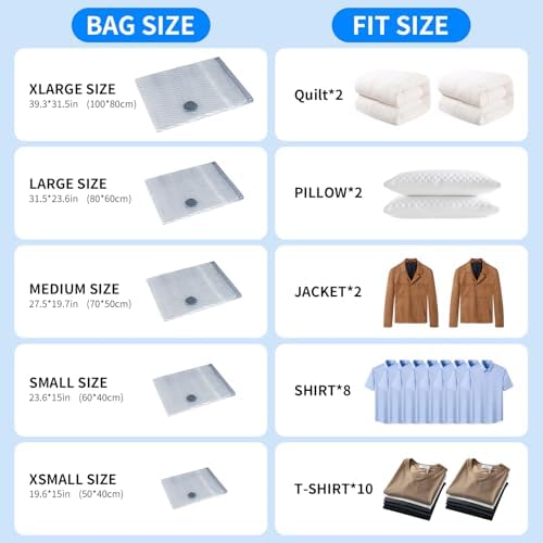 12 PCS Vacuum Seal Bags for Clothing with Electric Air Pump, Compression Space Saver, Vacuum Storage Bags for Luggage, Travel, Blankets, Pillows, Bedding and Moving, Hand Pump Included - Image 7