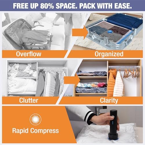 Travel Vacuum Storage Bags with Electric Pump, 10 Combo Travel Packing Bags for Luggage and Suitcase, Carry-on Size Compression Space Saver for Clothes and Clothing - Image 2