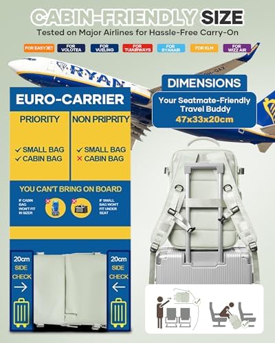 Vacuum Seal Travel Backpack with Air Pump,Compression Vacpack Waterproof Carry On Backpack for Travel Women Men with Vacuum System,Airlines Approved Daypack Laptop Space Saver Bags,MintGreen - Image 5