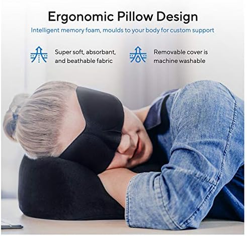 Travel Blanket Luxury Travel Set - Ergonomic Airplane Neck Pillow 100% Pure Memory Foam and Super Soft Fleece Blanket - Premium 3D Sleep Mask & Earplugs - Ultimate 4-in-1 Traveling Kit Black - Image 4