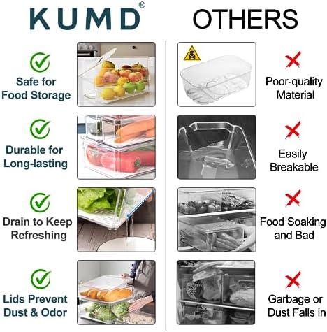 10 Pack Fridge Organizer, Stackable Refrigerator Organizer Bins with Lids, BPA-Free Produce Fruit Storage Containers for Storage Clear for Kitchen, Food, Drinks, Vegetable Storage - Image 5