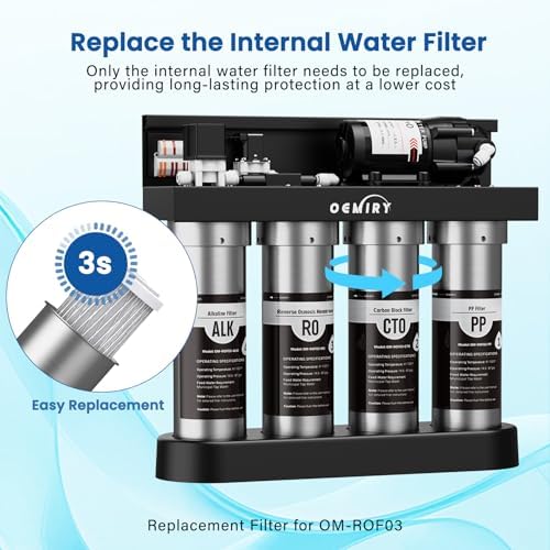 Replacement Cartridge Carbon Filter for UV Reverse Osmosis System OM-ROF03, 1 Pack - Image 2