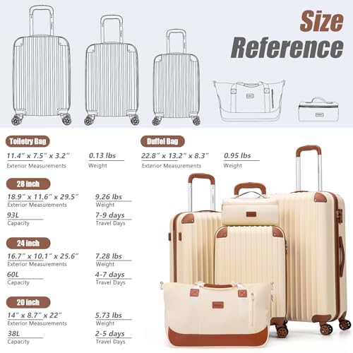 Luggage Sets 5 Piece Suitcases with Wheels, Suitcase Set ABS Hard Case Luggage with TSA Lock Spinner Wheels Durable Travel Luggage - Image 7