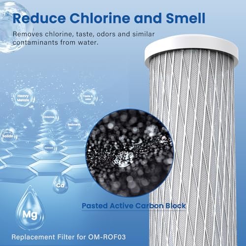 Replacement Cartridge Carbon Filter for UV Reverse Osmosis System OM-ROF03, 1 Pack - Image 4