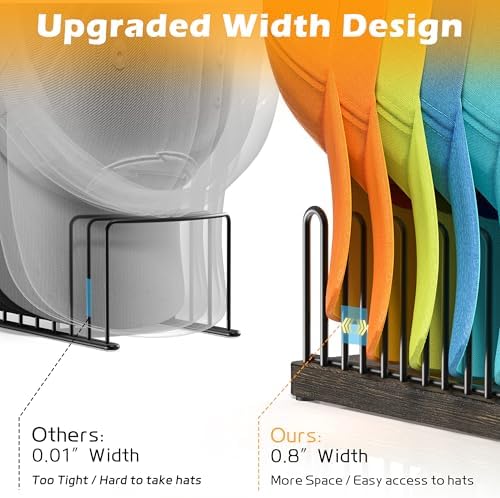 Hat Organizer for 9 Baseball Caps, Solid Wood Base Hat Rack for Closet, Metal Hat Stand for Baseball Caps, Hat Storage with Anti-slip Pads, Cap Organizer Hat Holder for Closet - Image 3