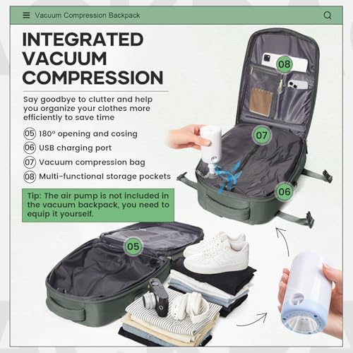 Vacuum Travel Backpack with Pump for Women Men Carry on Backpack Luggage Flight Approved Personal item Travel Bag Essentials With Wet and Dry Separation Bag - Image 2