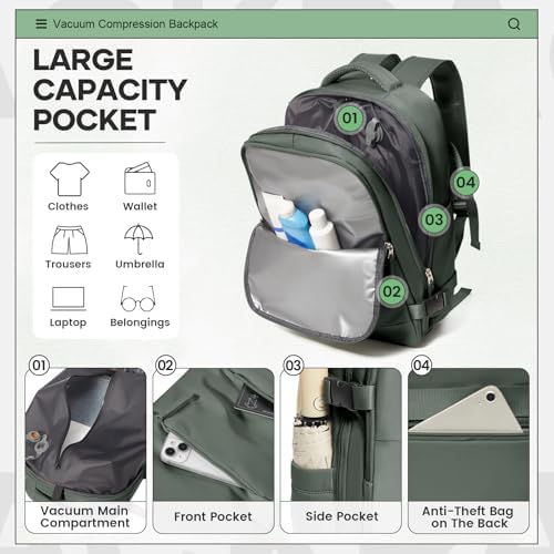 Vacuum Travel Backpack with Pump for Women Men Carry on Backpack Luggage Flight Approved Personal item Travel Bag Essentials With Wet and Dry Separation Bag - Image 6